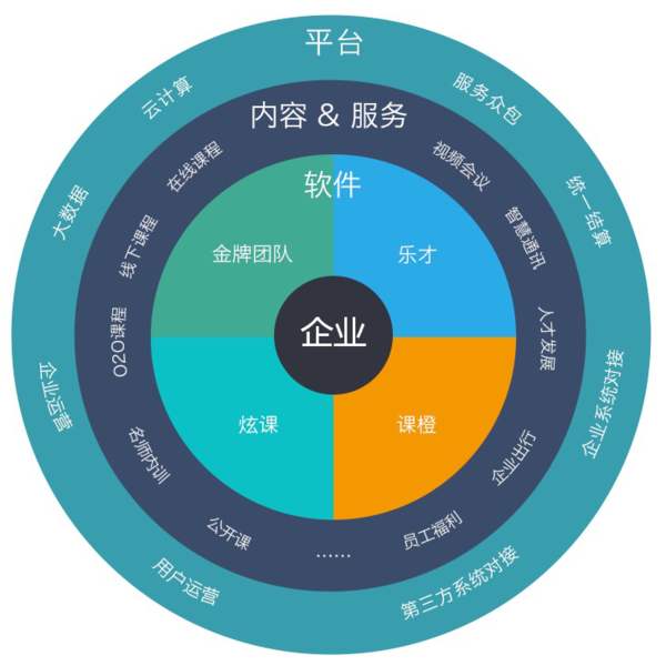 您的網(wǎng)站符合標(biāo)準(zhǔn)嗎